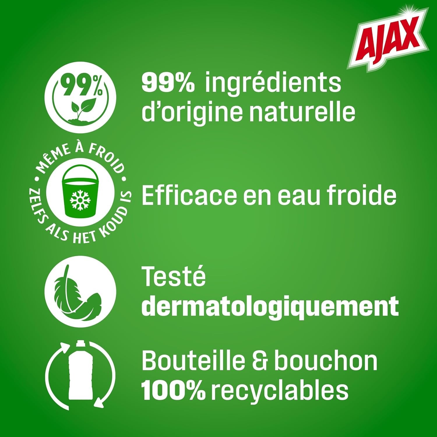 AJAX Nettoyant multi-usages 5 actions nettoyantes efficace à l'eau froide Brise Fraîche 1,5 L