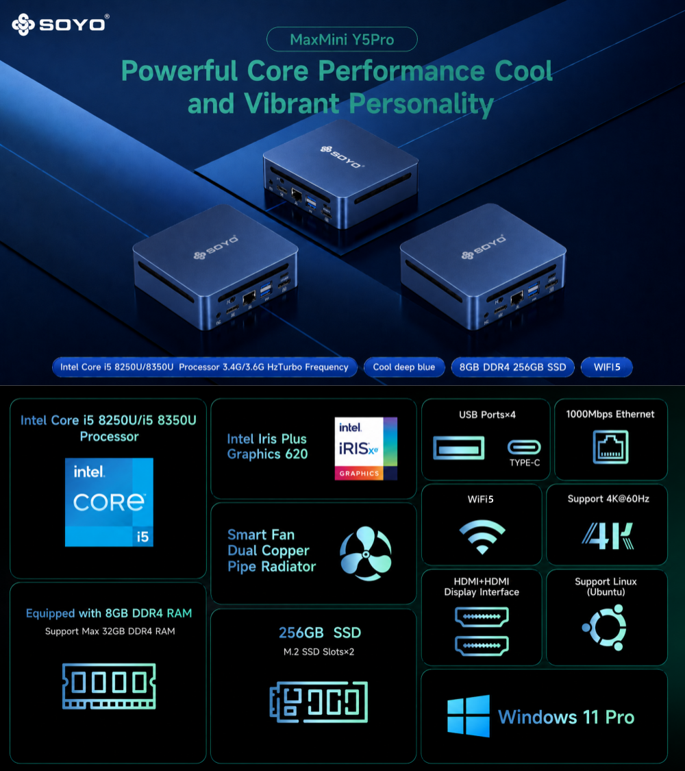 Mini PC SOYO Y5Pro, Mini PC Processeur Intel Core i5 8250U/8350U Windows 11 Pro, 8 Go DDR4 256 Go SSD SATA Mini Ordinateur | BT5.2 | Wi-Fi 5