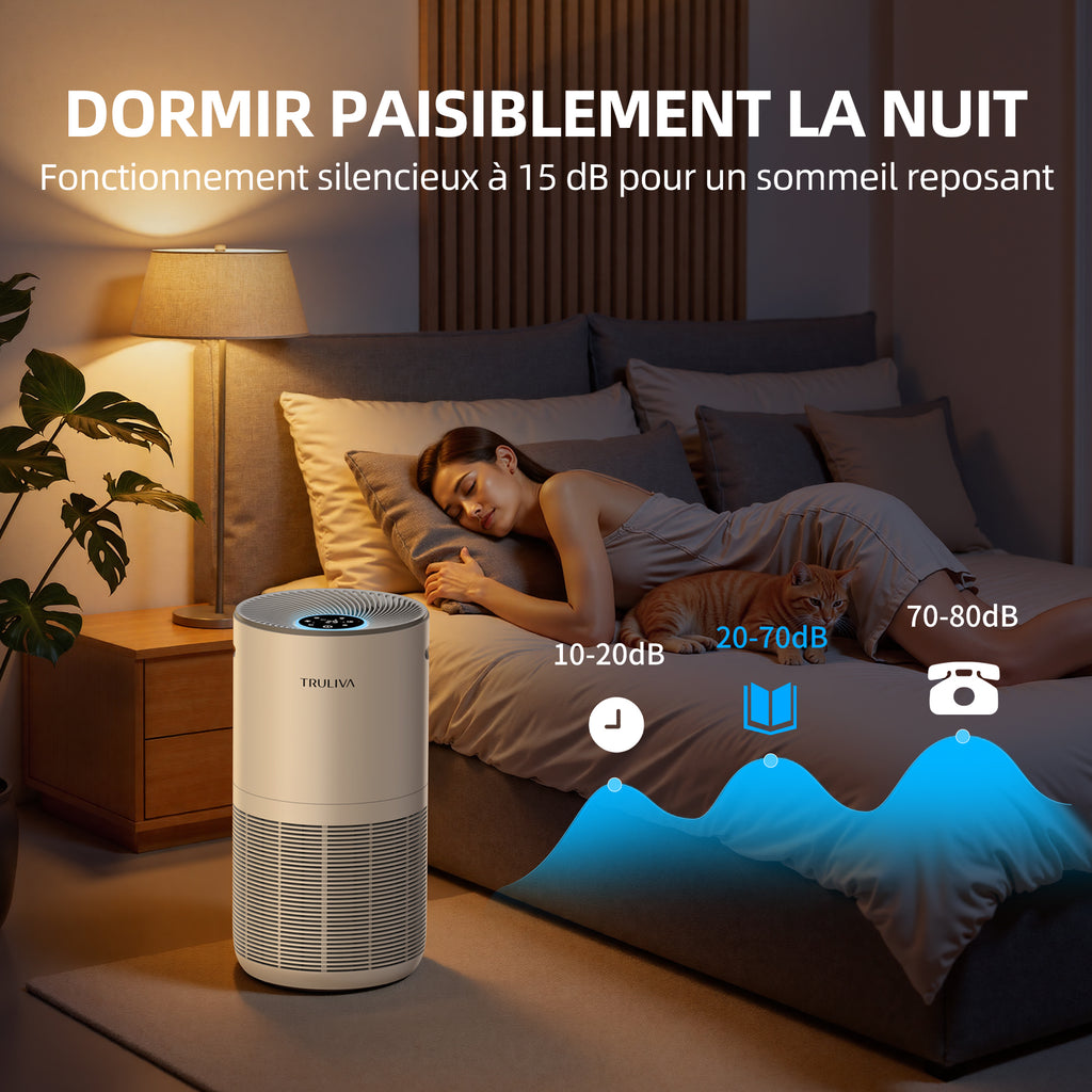TRULIVA H13 Purificateur d'air HEPA, CADR 450 m³/h, circulation d'air à 360° pour toute la pièce, minuterie 24 h, élimine les odeurs et les squames d'animaux, allergies, PM2.5, fumée, pollen, acariens