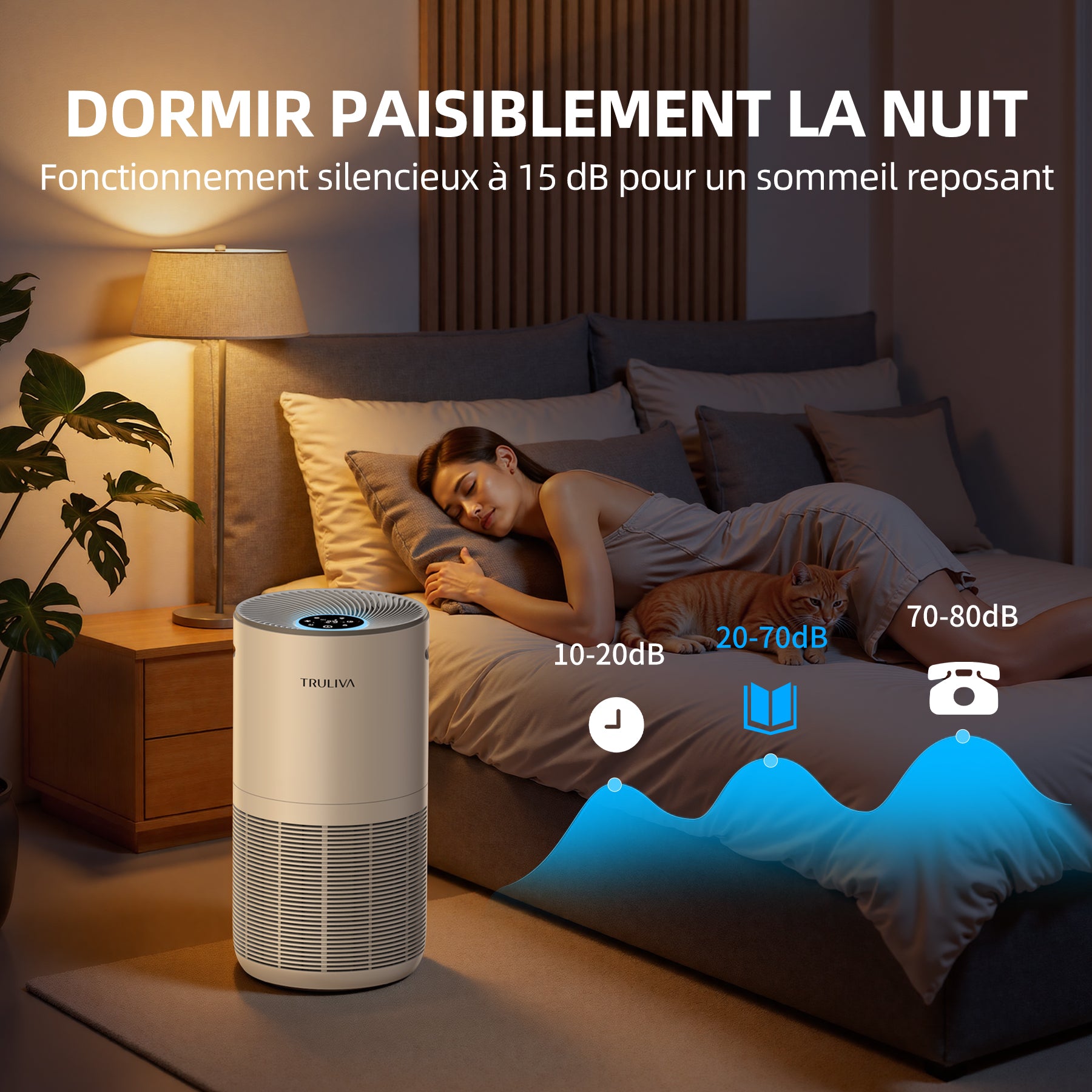 TRULIVA H13 Purificateur d'air HEPA, CADR 450 m³/h, circulation d'air à 360° pour toute la pièce, minuterie 24 h, élimine les odeurs et les squames d'animaux, allergies, PM2.5, fumée, pollen, acariens