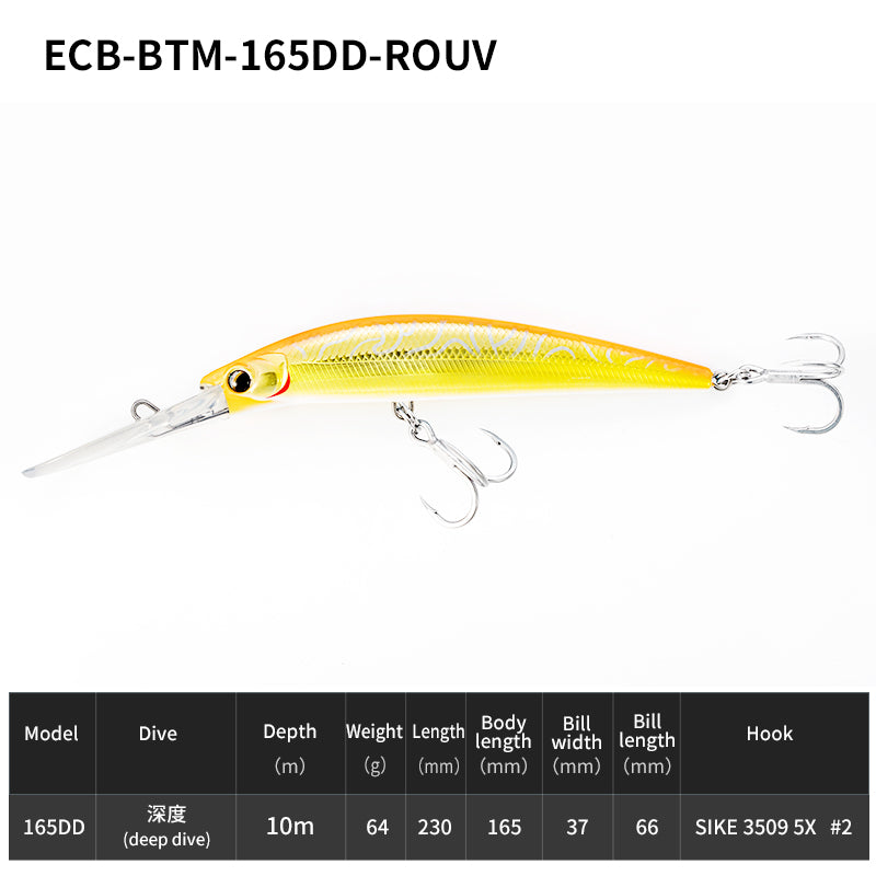 ECOODA Leurre vairon bleu cyan en forme de poisson 165DD pêche à la traîne 1 paquet