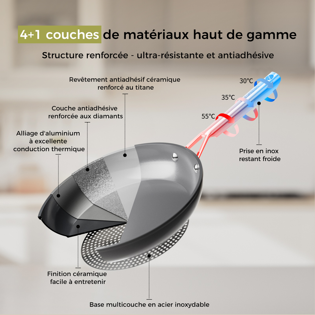 naturepan Poêle Céramique Diamant Titane 24 cm - Revêtement Antiadhésif Sans PTFE/PFOA/PFAS - Poignée Restant Froide - Compatible Induction & Four - Lave-Vaisselle - Gris