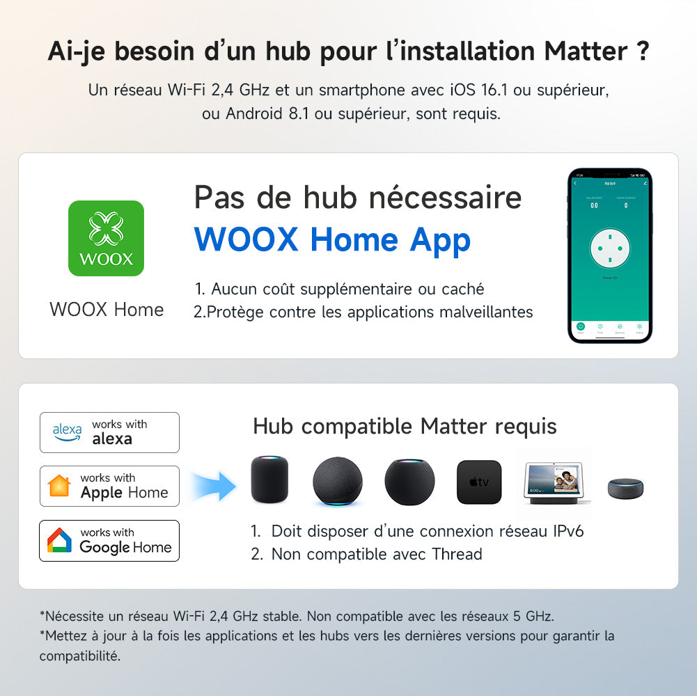 WOOX Prise connectée avec Matter via WiFi, pour intégrer les appareils classiques à la maison connectée, compatible Alexa, Google et Apple, mesure et économise la consommation électrique