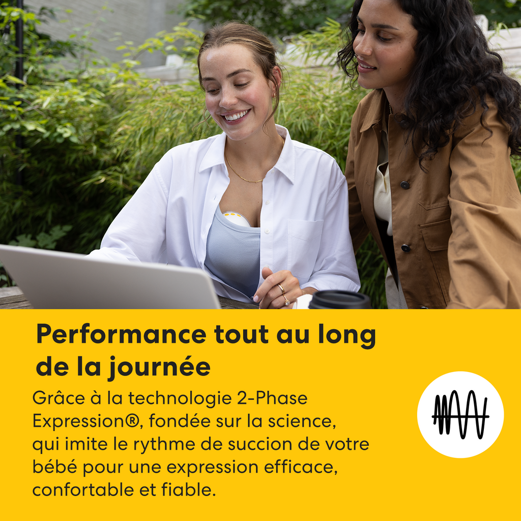 MEDELA Motion InBra - Tire-lait électrique simple