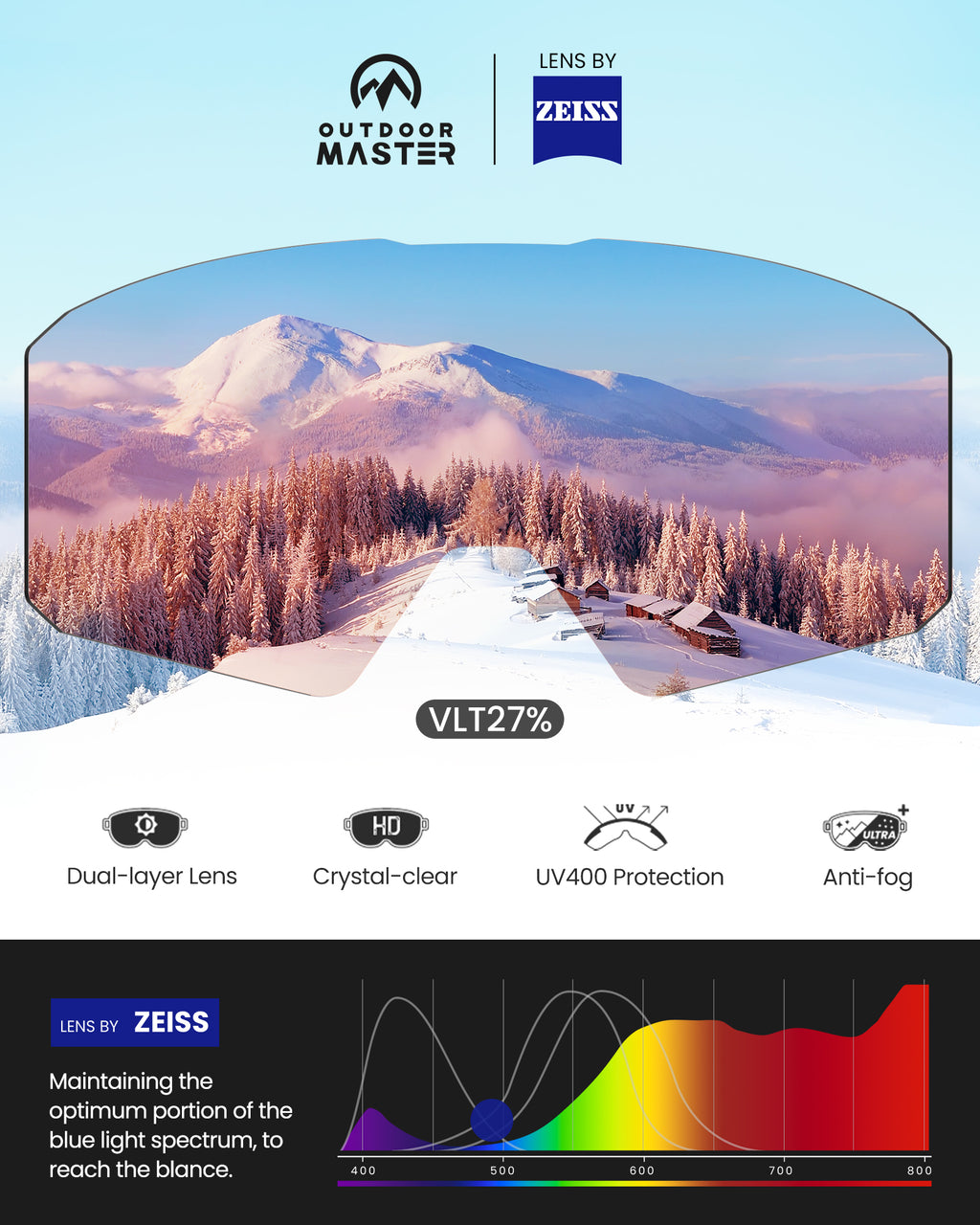 OutdoorMaster Set masque de ski Falcon Zeiss Monture noire Uniform ML Bleu + Hydro VLT 27 % pour Adultes