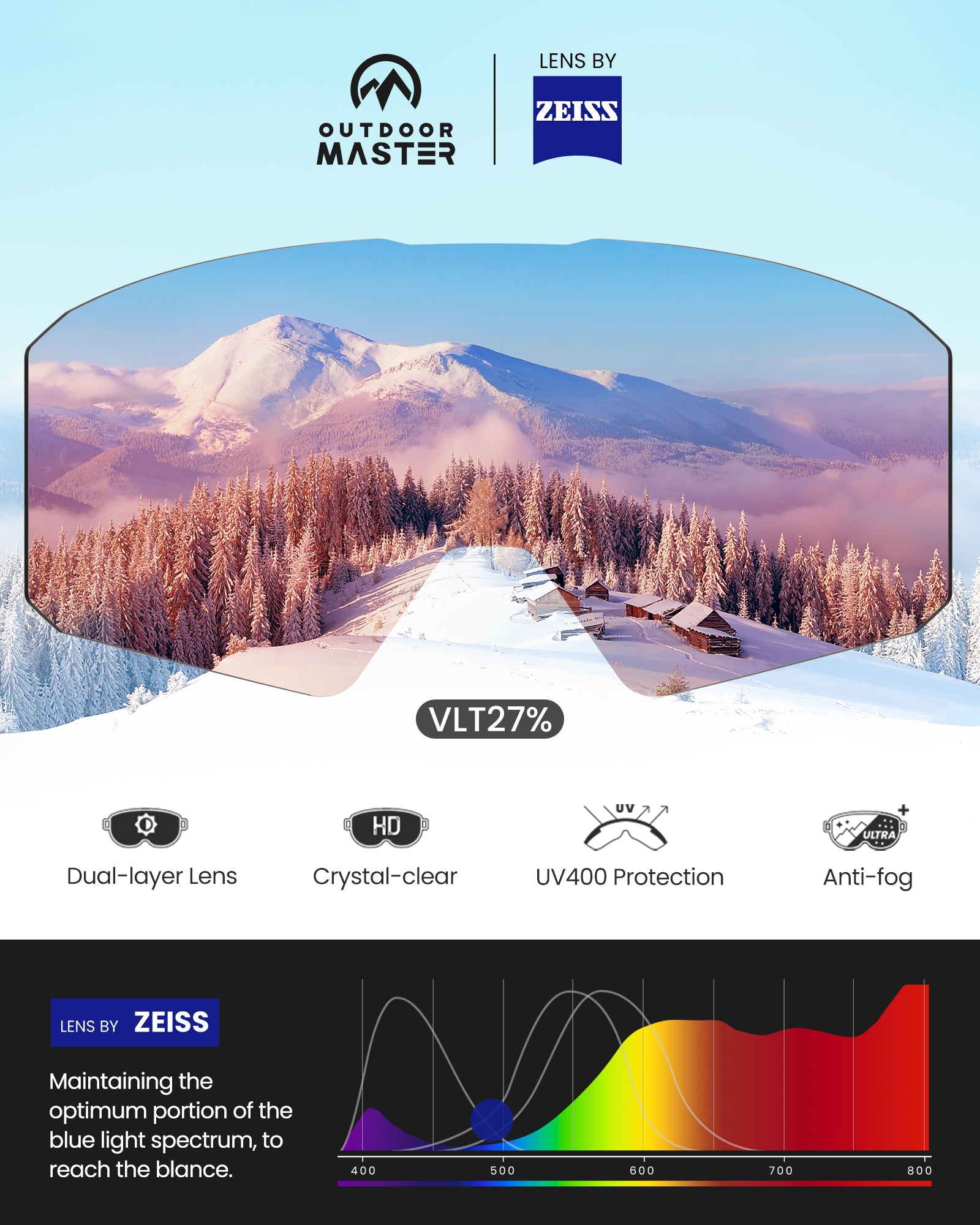 OutdoorMaster Set masque de ski Falcon Zeiss Monture noire Uniform ML Bleu + Hydro VLT 27 % pour Adultes