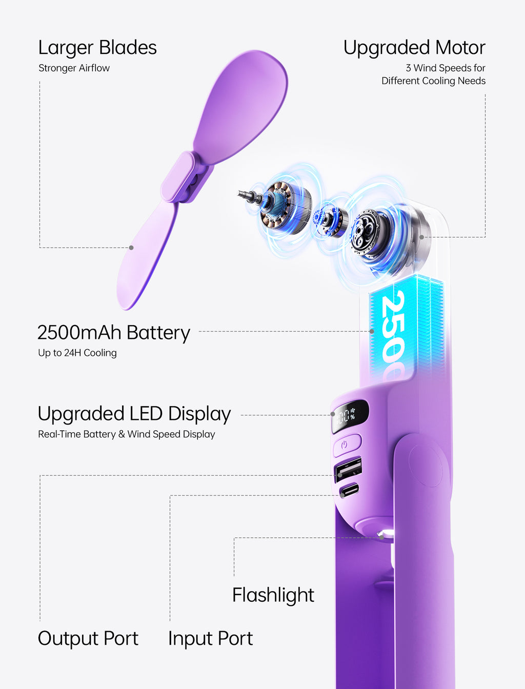 JISULIFE ventilateur à main F8S-Violet
