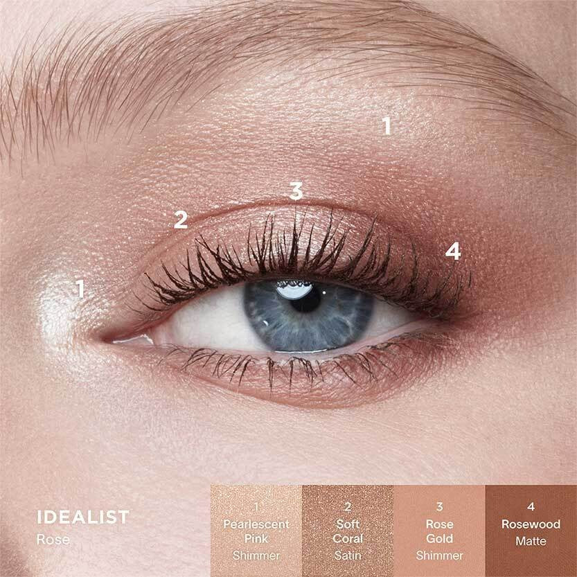 HOURGLASS Curator Eyeshadow Palette 4-Pan #Idealist 4g
