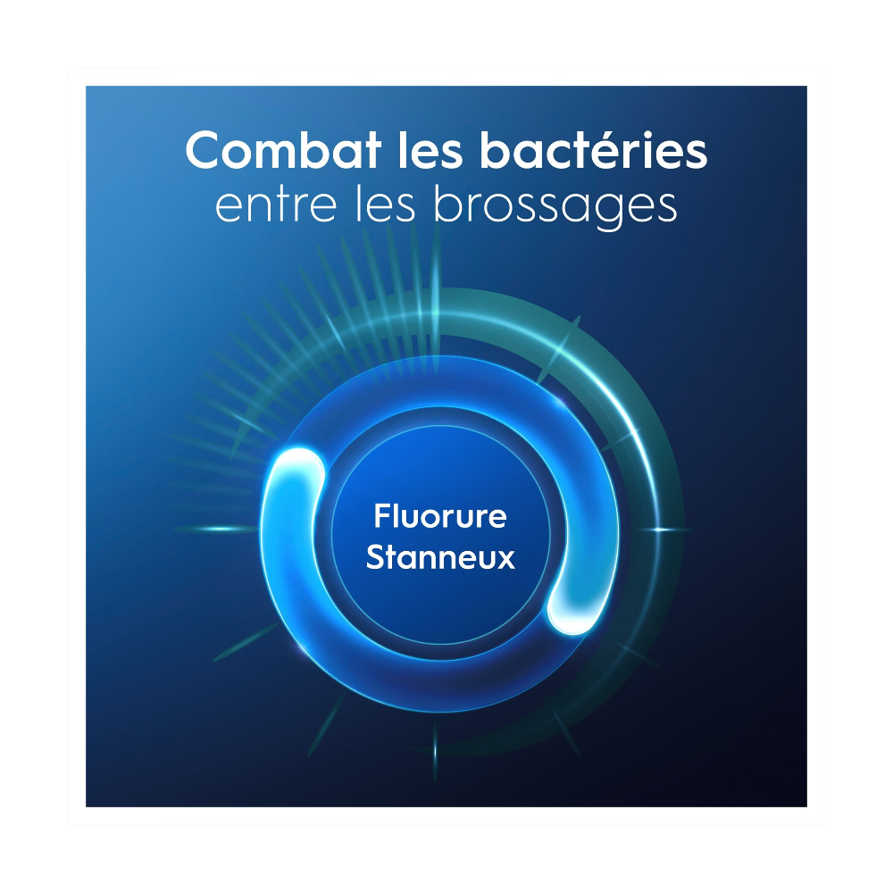 ORAL-B Professional Dentifrice Prévention Tartre - 75 ml