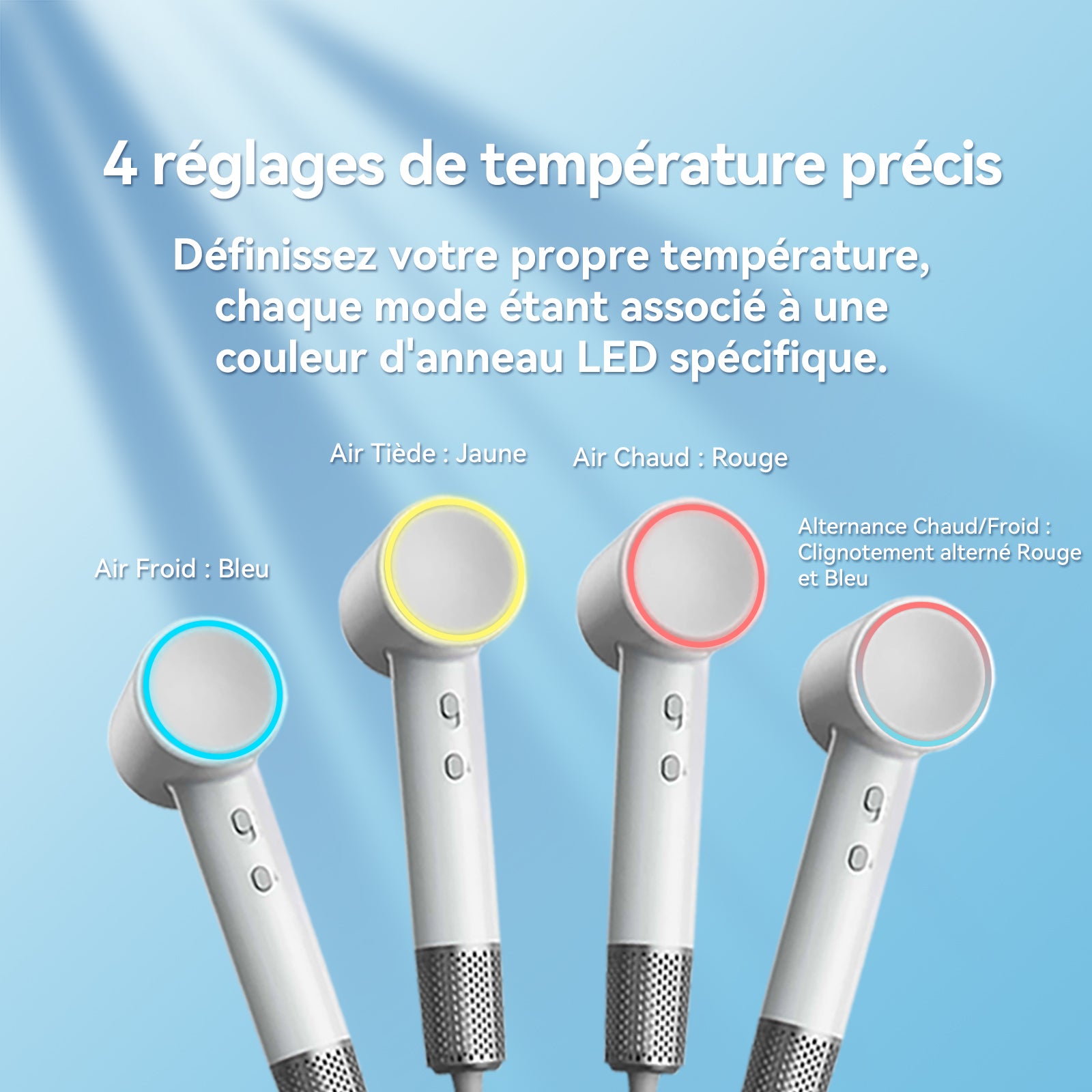 Huikeda Sèche-cheveux à haute vitesse 110 000 tr/min, ionique avec moteur sans balais, séchage rapide 1500 W avec embout magnétique à 360°