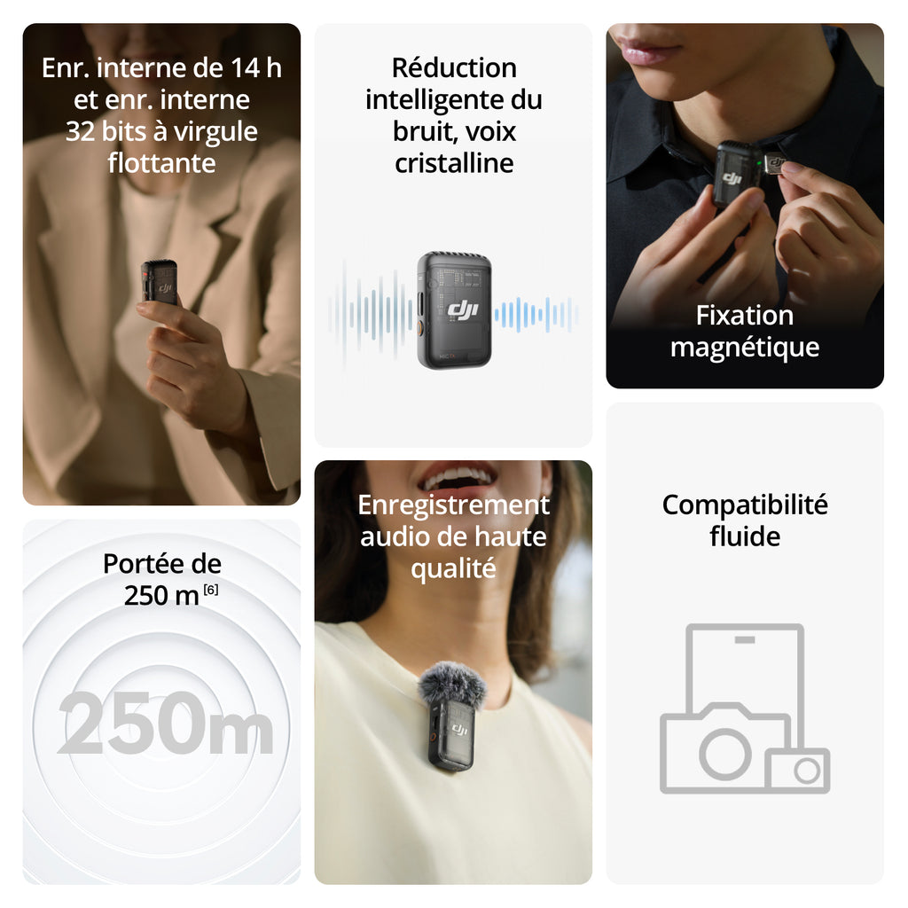 DJI Mic 2 Microphone sans fil avec réduction intelligente du bruit, enregistrement 32 bits, son optimisé et portée de 250 m - 1 émetteur + 1 récepteur