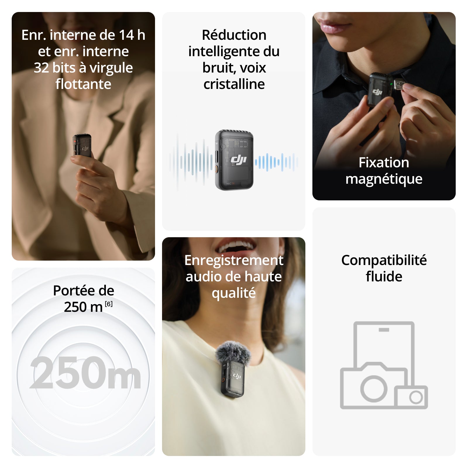 DJI Mic 2 Microphone sans fil avec réduction intelligente du bruit, enregistrement 32 bits, son optimisé et portée de 250 m - 1 émetteur + 1 récepteur