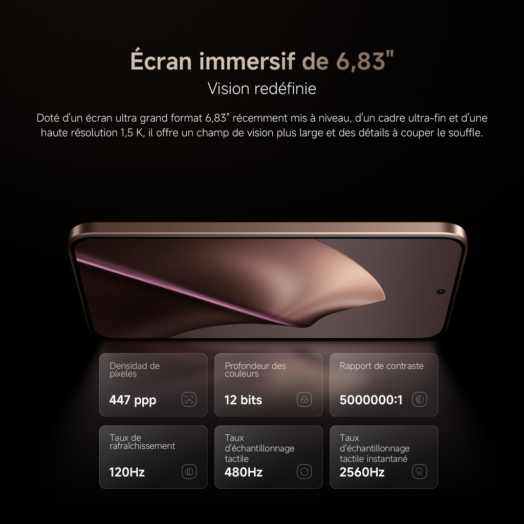 Xiaomi 15T 12/256 Gris Design Leica Esim, Double SIM, NFC