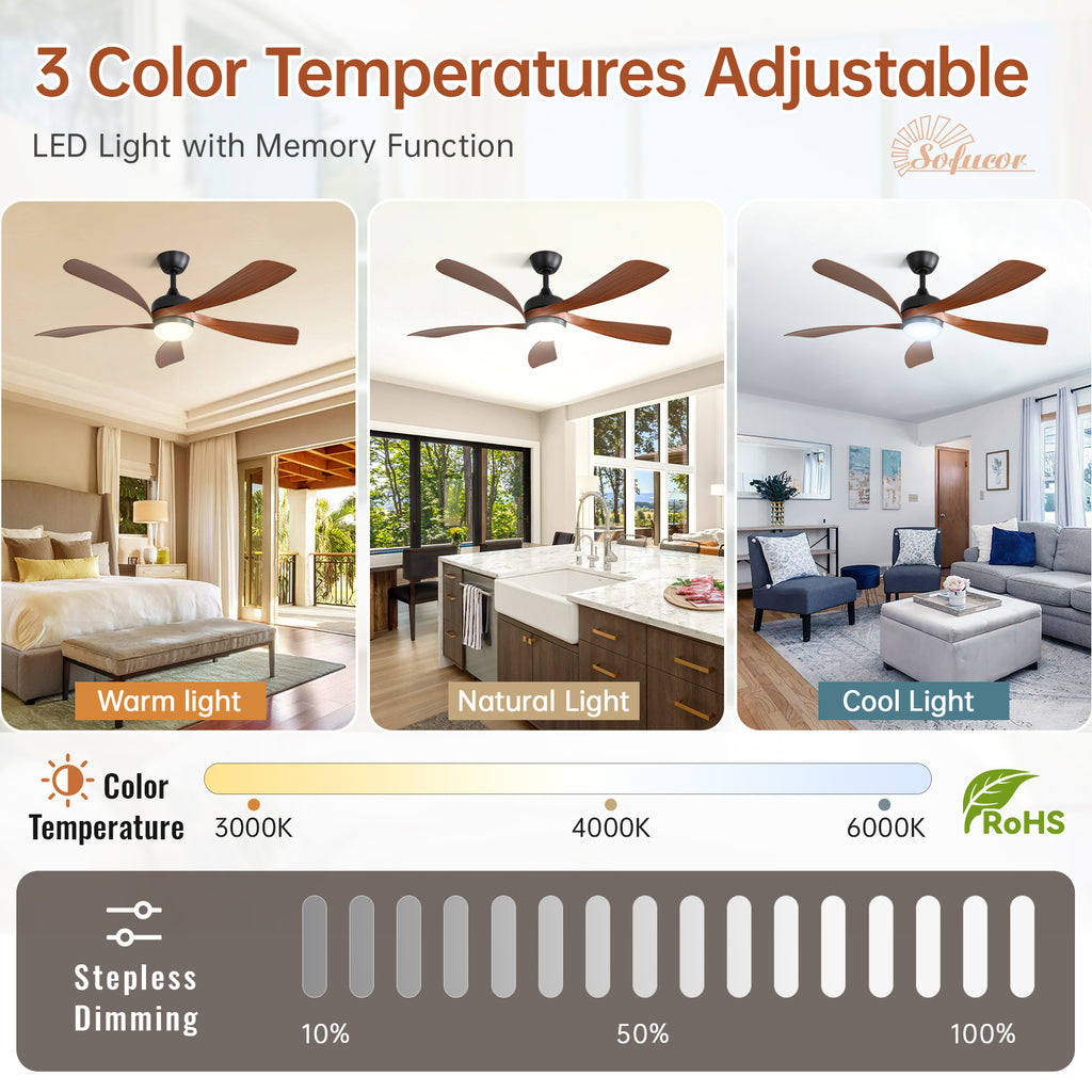 Sofucor 52K096 Ventilateur de plafond à tige de 52 pouces avec pales en ABS marron