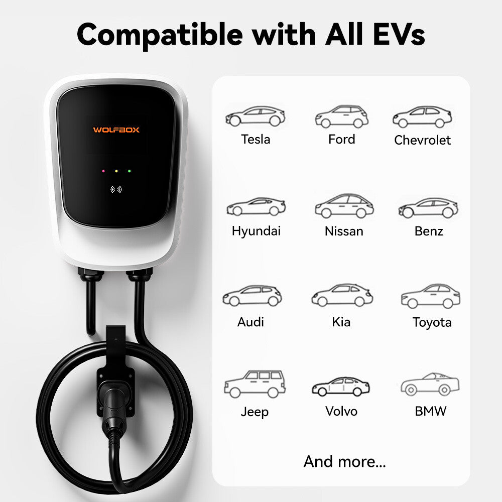 WOLFBOX AE07 Station de charge Type 2 7 kW 32 A monophasé Wallbox avec contrôle via application et carte RFID