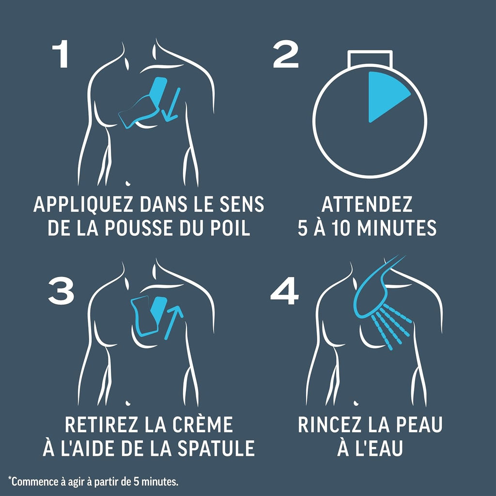 Veet MEN Crème Dépilatoire Body & Aisselles Peaux Sensibles sans Parfum 200ml