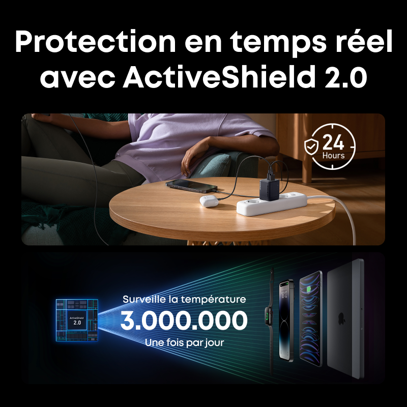 Anker Prime chargeur rapide USB-C GaN 67W à 3 ports, compact et pliable, adapté à MacBook/iPad/iPhone/Samsung et à de nombreux autres appareils