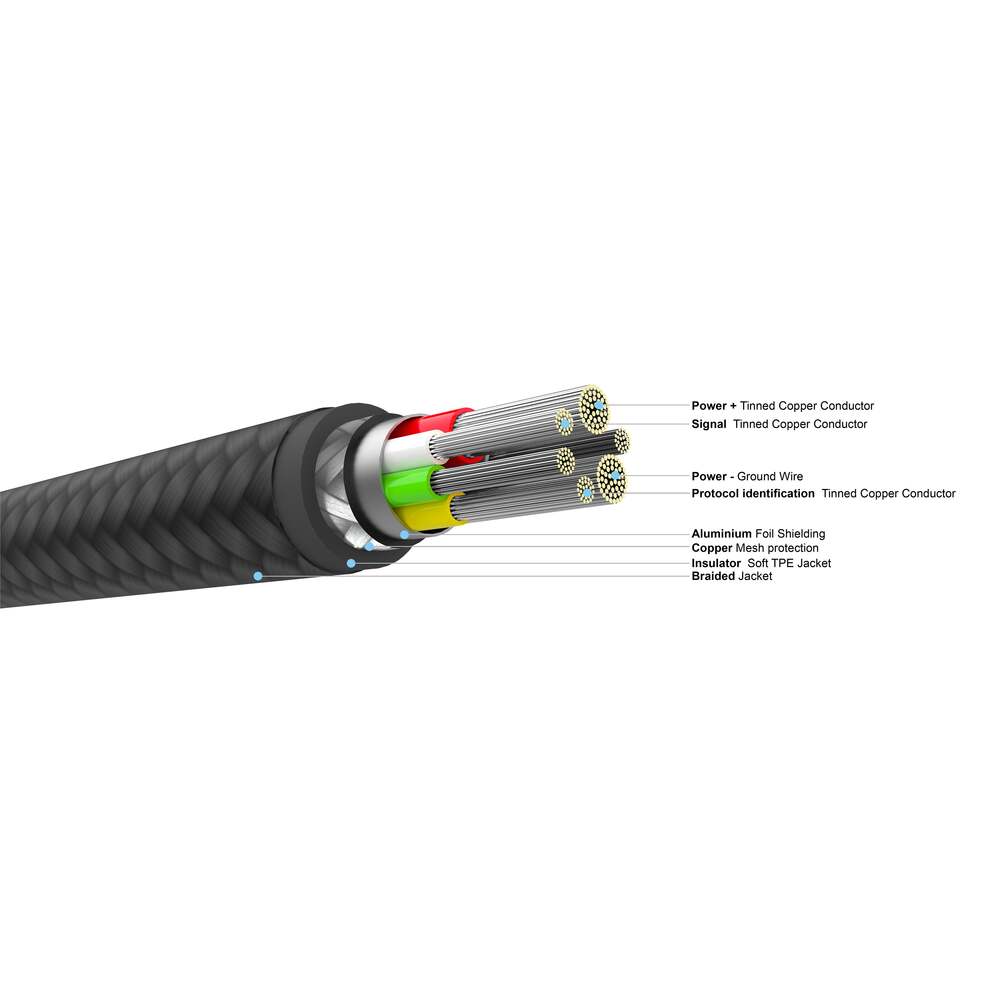 FIXED Câble tressé USB-C/USB-C, 1,2 m, 100 W, noir
