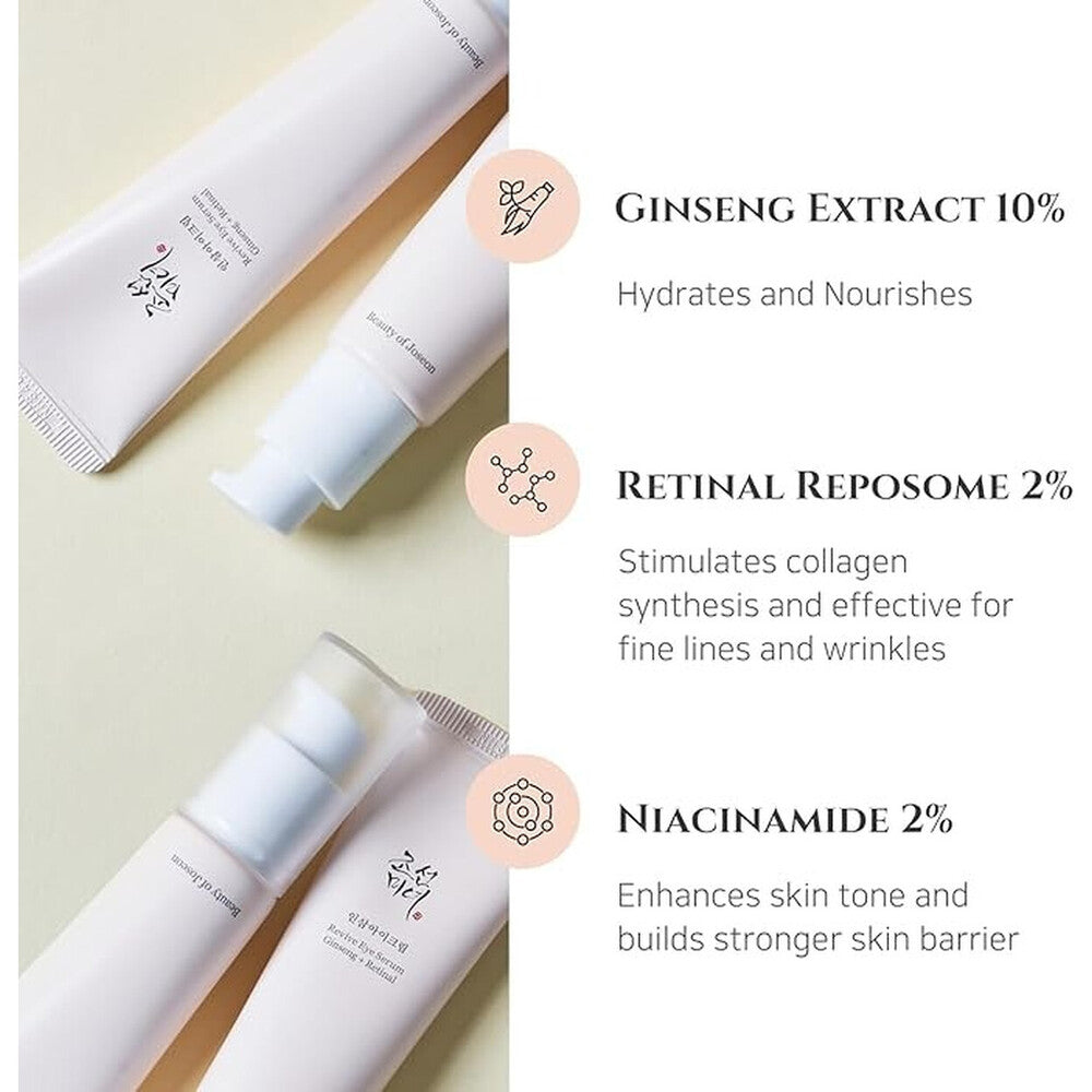 Beauty Of Joseon Duo Soin Revitalisant Yeux & Visage