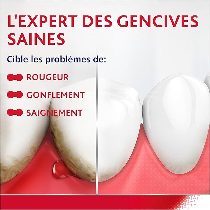 parodontax Dentifrice Fraîcheur Intense Pack 2x75 ml