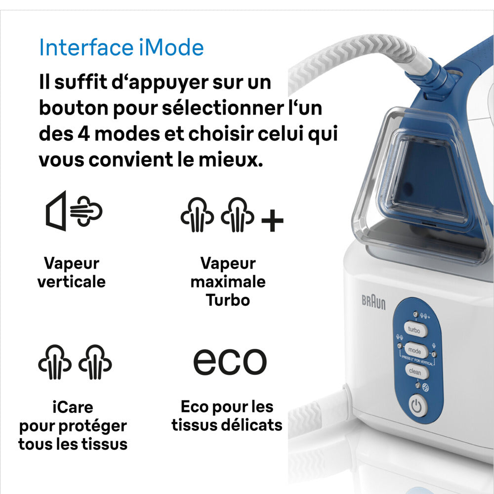 BRAUN CareStyle 3, Centrale Vapeur 2400W 2L, IS3157BL, Blanc/Bleu