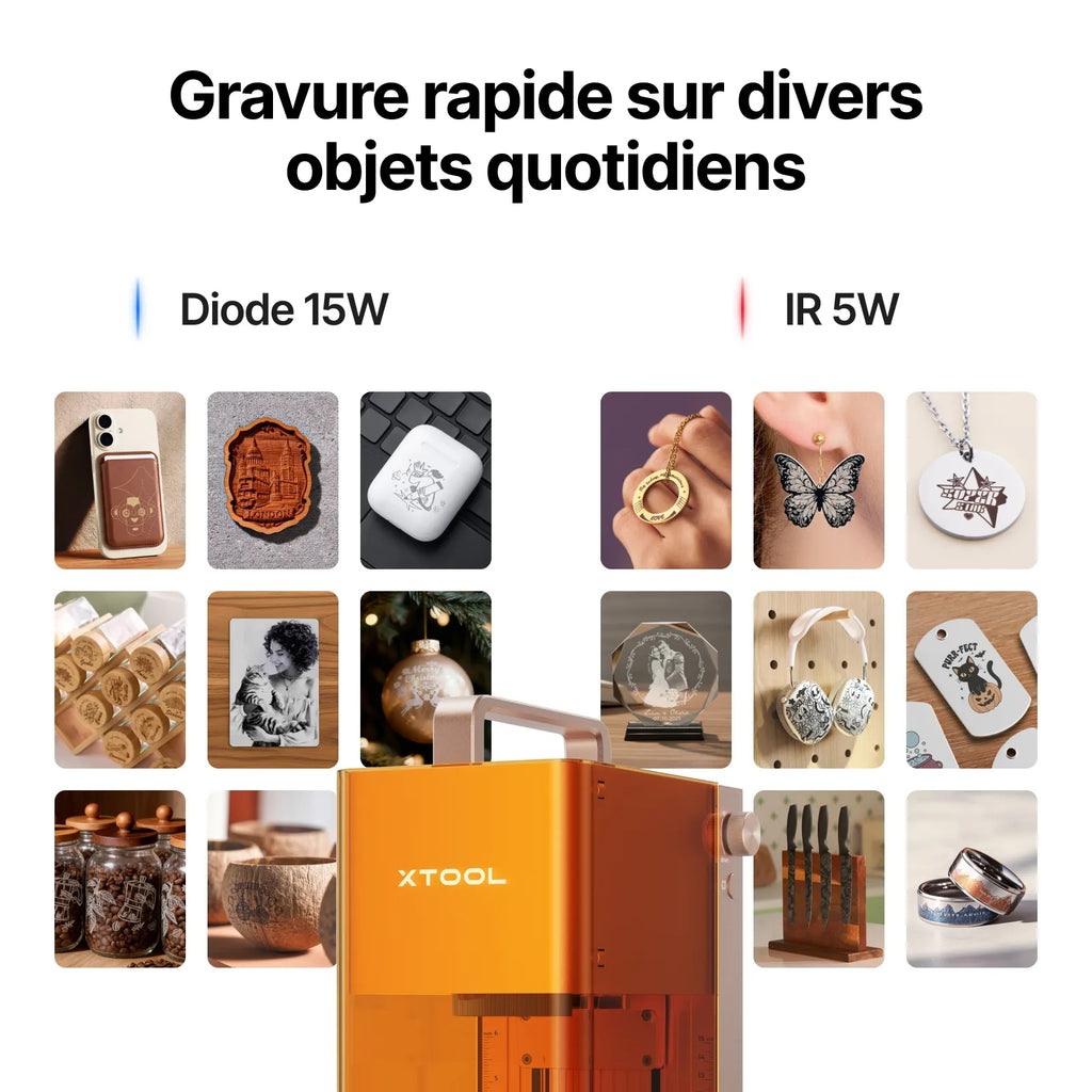 xTool F2 Gravure laser double 5 W IR et 15 W à diode, caméra intégrée de 50 MP, vitesse rapide de 6000 mm/s, gravure en relief 3D sur bois, marquage des couleurs sur métal