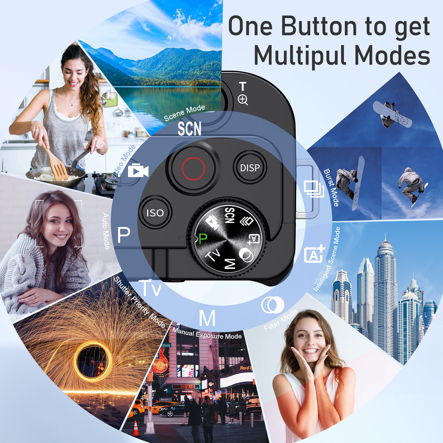 KOMERY W6 Appareil photo numérique 4K pour la photographie et le vlogging, avec WiFi, zoom optique 12x, 64 MP