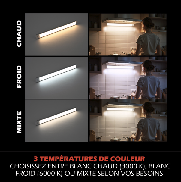 KYF Lampe LED rechargeable avec détecteur de mouvement, 30 cm, batterie USB, 100 lumens