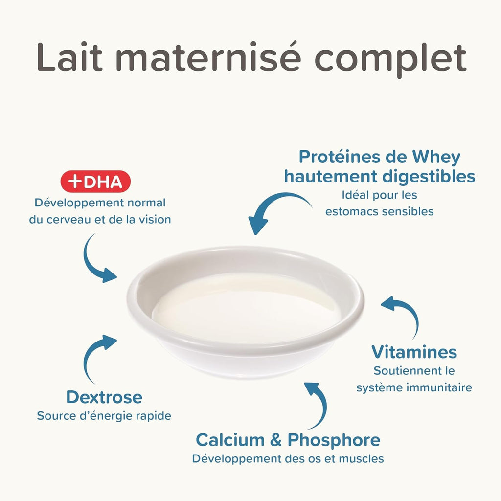 BEAPHAR Lactol Poudre de substitut de lait pour chiots – 250 g