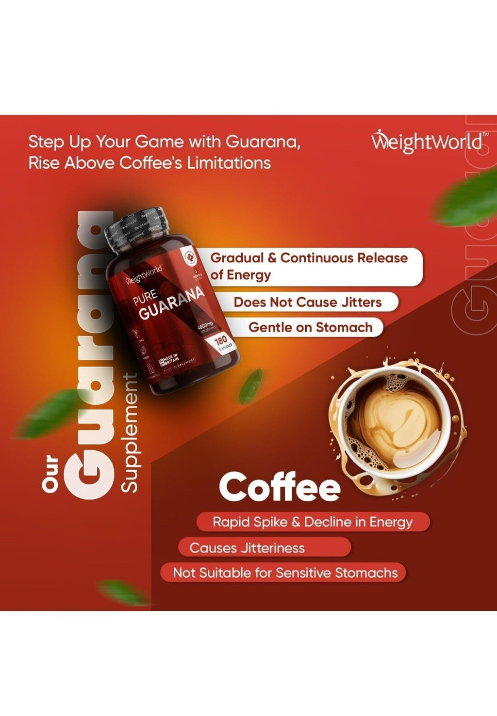 WeightWorld Pure Guarana 4800 mg 180 gélules
