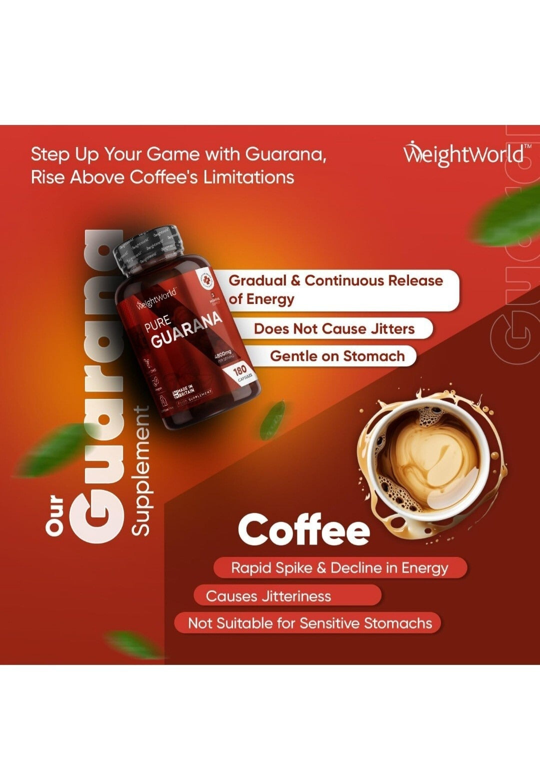 WeightWorld Pure Guarana 4800 mg 180 gélules