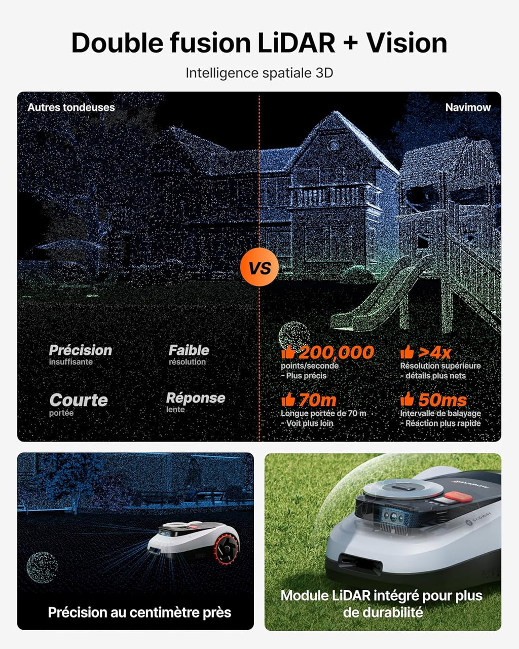 Segway Navimow i215 LiDAR Robot tondeuse pour 1500m² avec Garage M, pentes de 45%, LiDAR à semi-conducteurs et Vision, cartographie automatique, sans fil, sans antenne