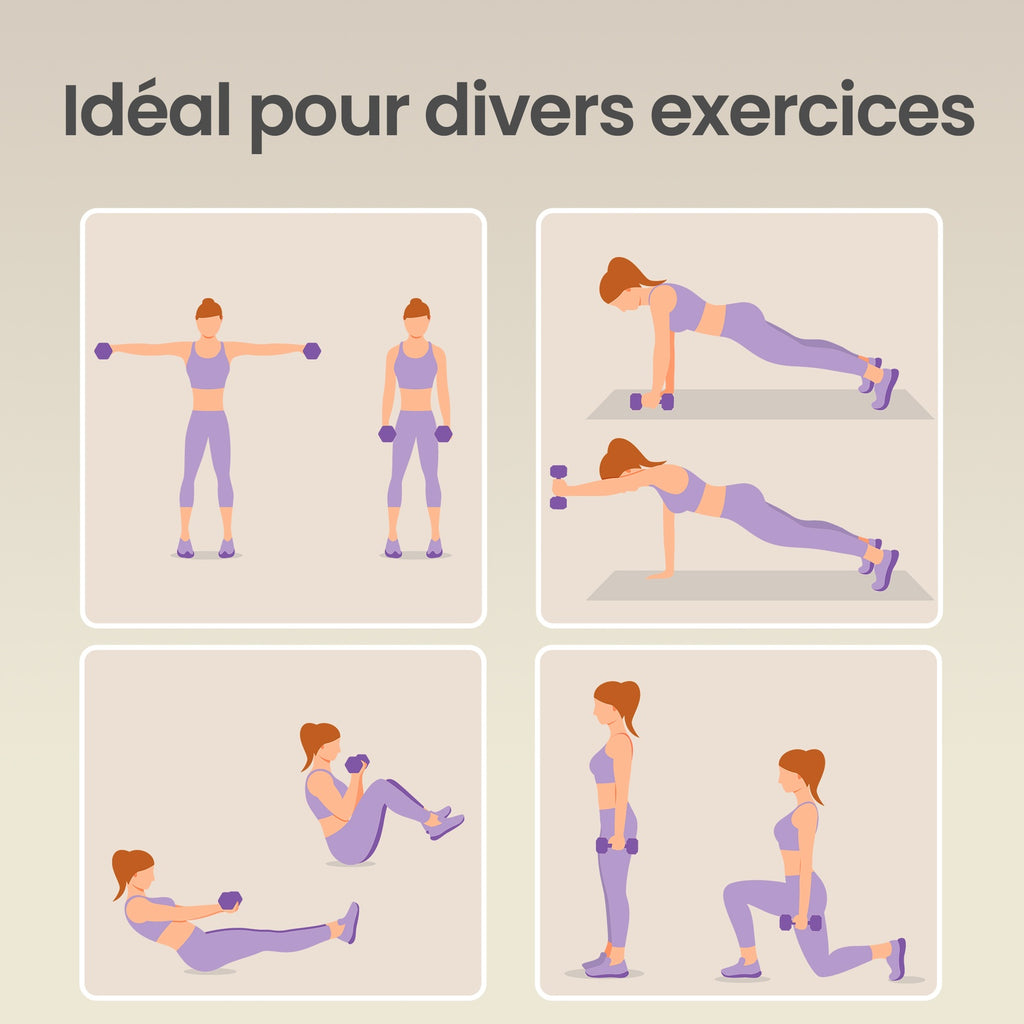JOYFURNOSSet d’haltères en néoprène avec support, 2 x 1 kg, 2 x 1,5 kg, 2 x 2 kg, pour entraînement Jaune, Orange et Violet