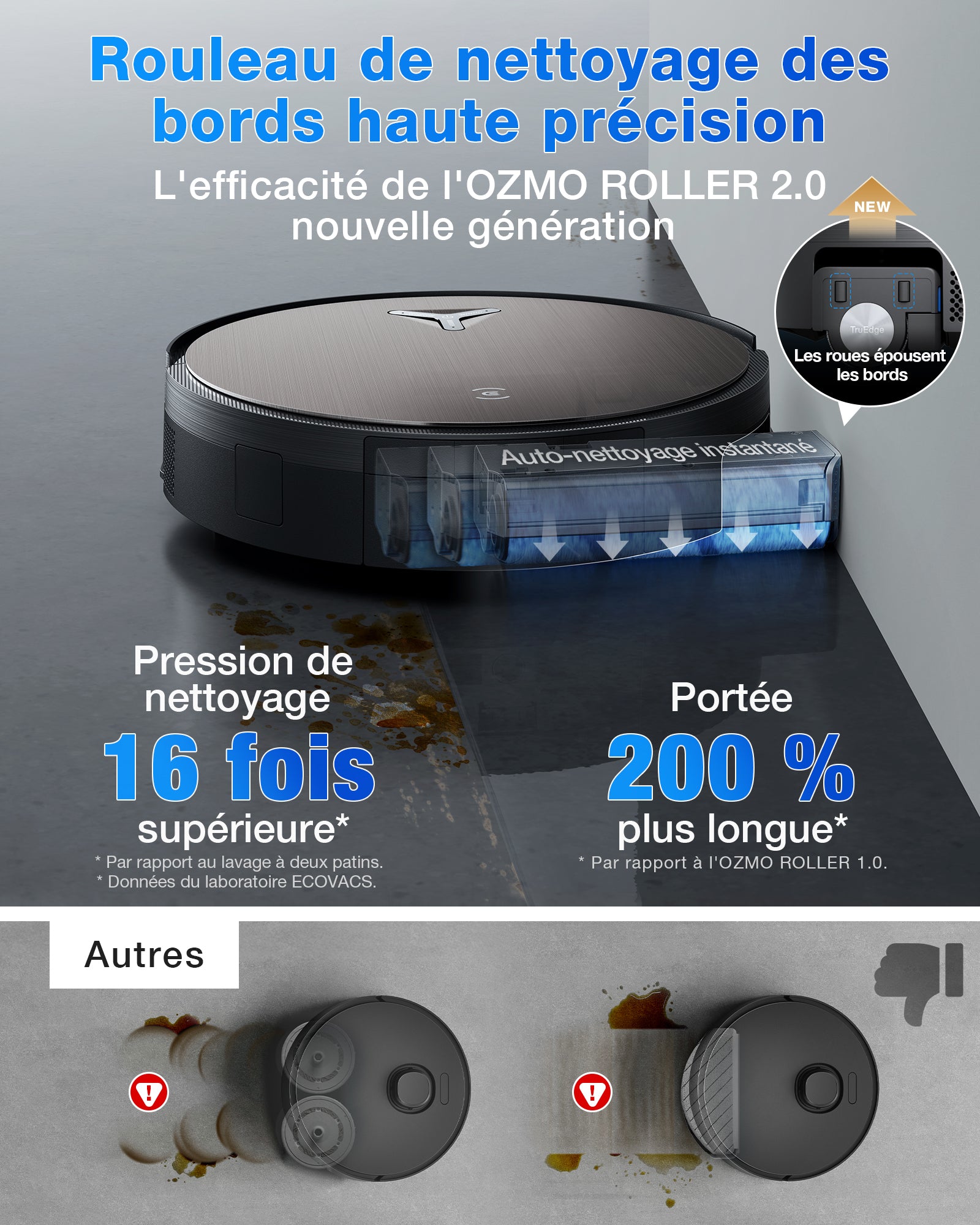 ECOVACS X11 Omni Cyclone aspirateur robot, débit et puissance 19 500 Pa, PowerBoost ultra-rapide, OZMO Roller 2.0, déclivité maximale 4 cm, PureCyclone 2.0 à vidage automatique