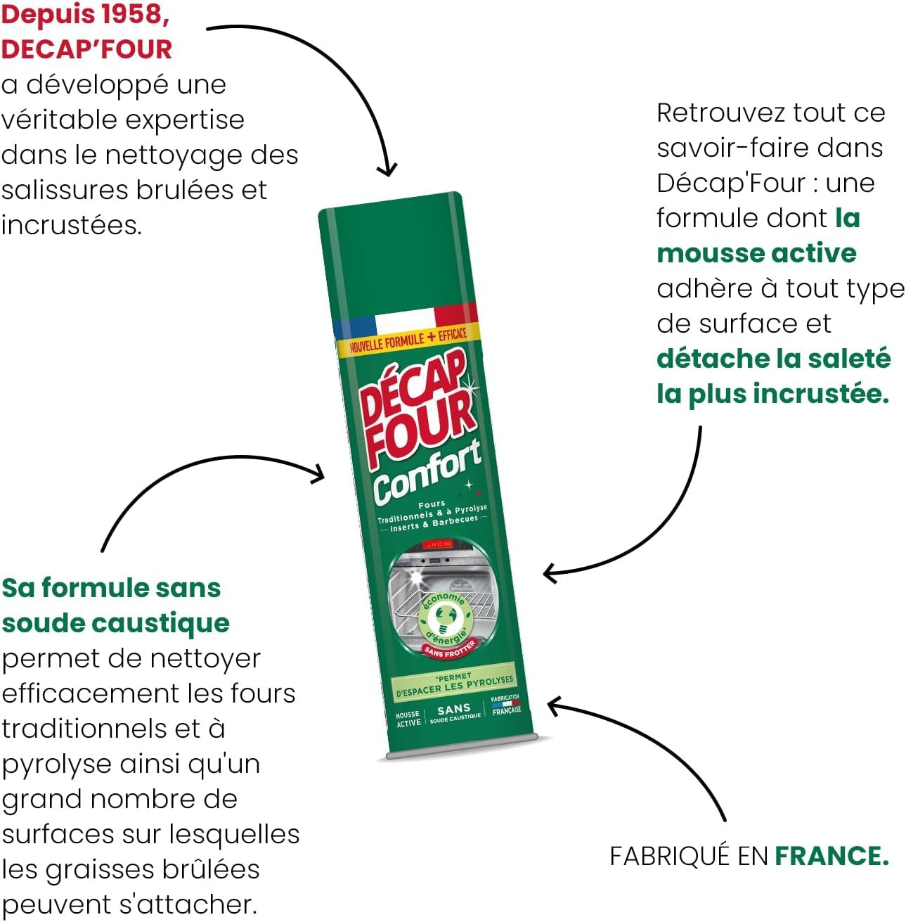 DECAP'FOUR Comfort Nettoyant four sans soude caustique élimine les graisses brûlées 500 ml
