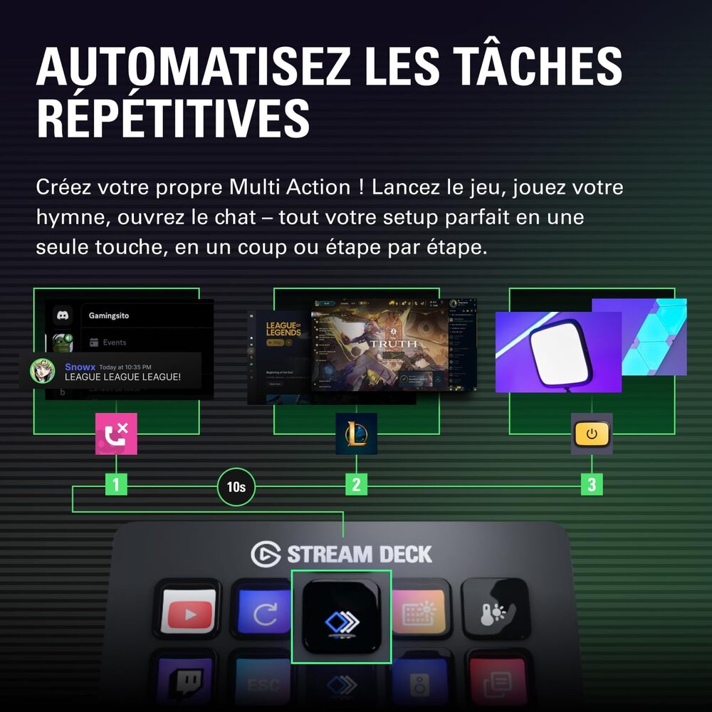 Elgato Stream Deck MK.2