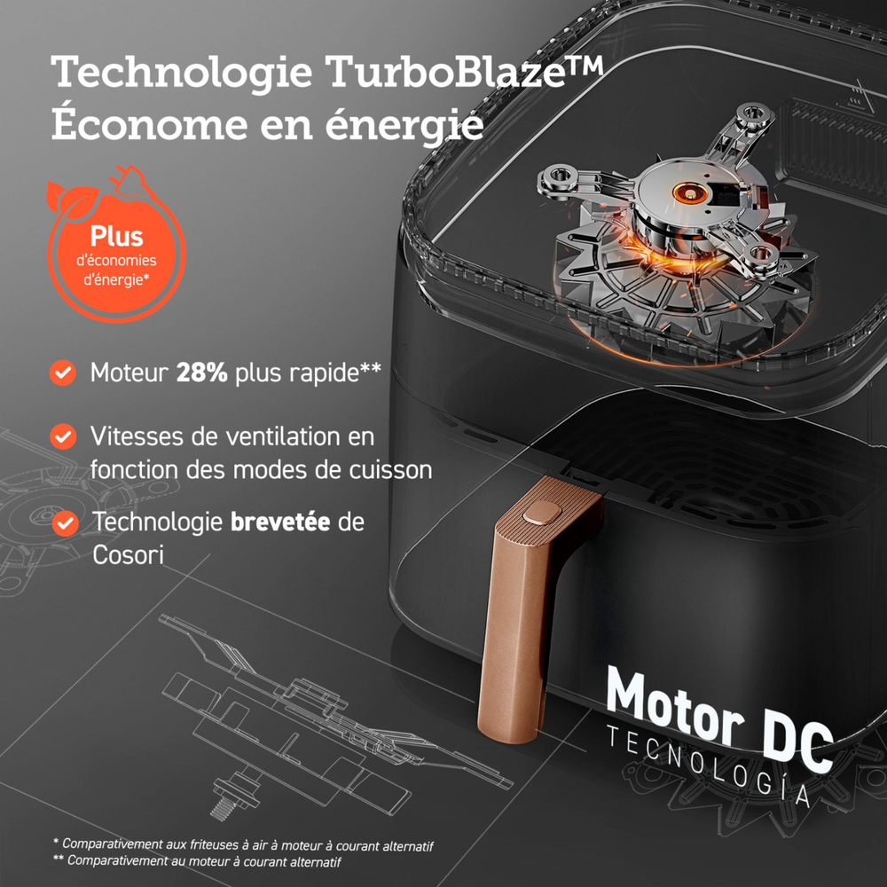 COSORI TurboBlaze™ Édition Chef Friteuse à air 6,0 L