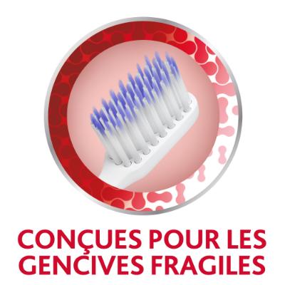 PARODONTAX Complete Protection - Brosse à Dents Souple - x1