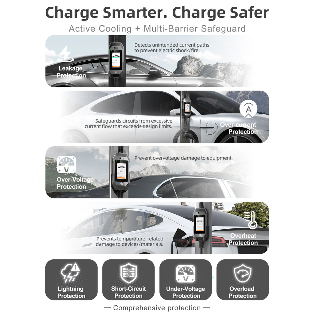 Feyree Chargeur EV portable Type 2 7 kW avec écran tactile 4,3" et contrôle intelligent via application WiFi pour voiture électrique
