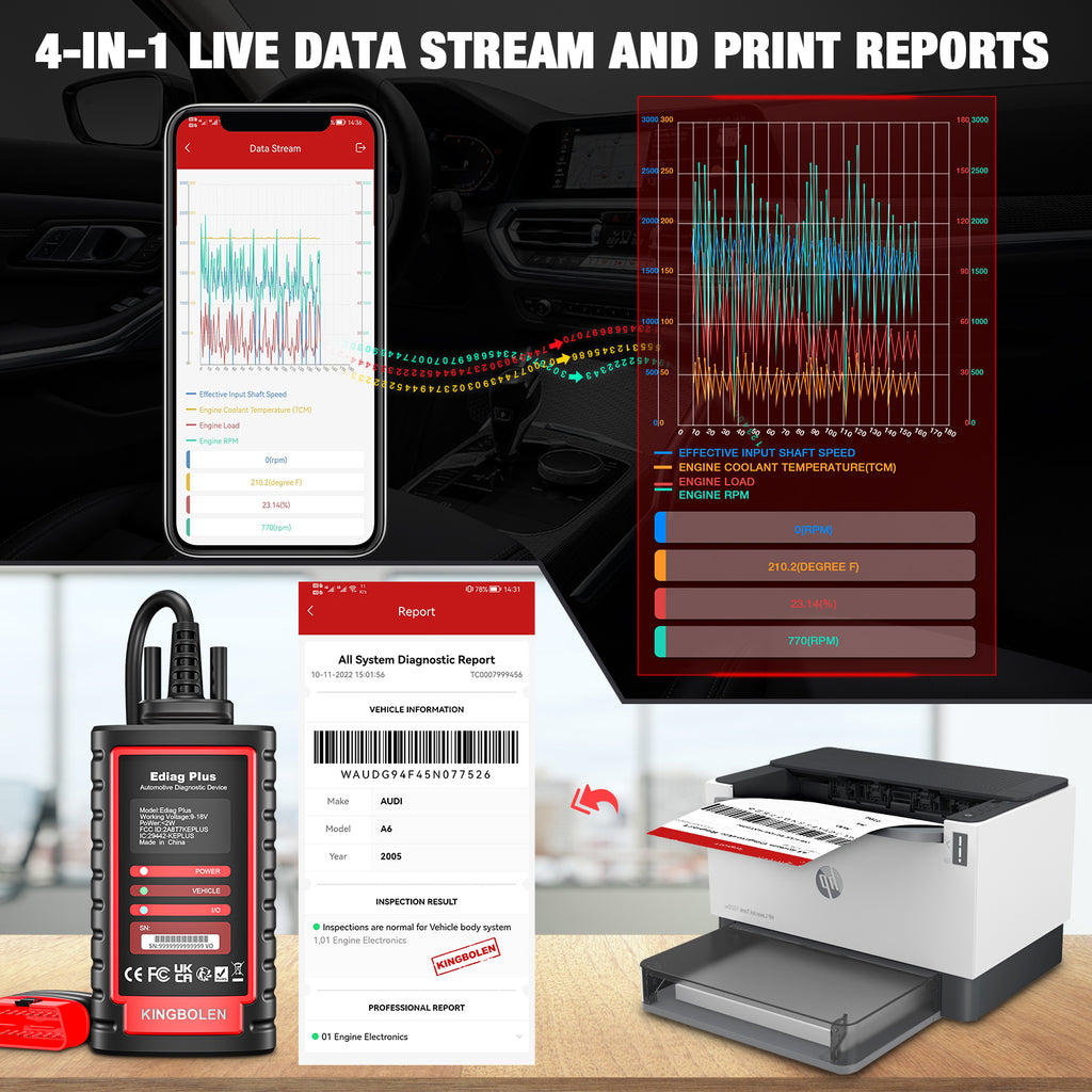 KINGBOLEN EDIAG PLUS Scanneur de Diagnostic OBD2 pour Tous les Systèmes, Outil de Scan Intelligent Supportant le Protocole CAN-FD, 15+ Réinitialisations, Codage ECU, avec Abonnement Logiciel d'1 An