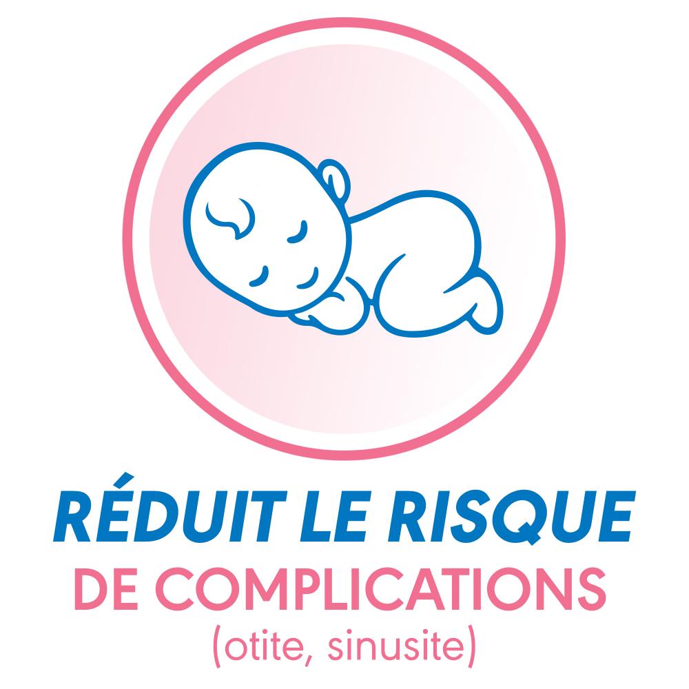 Prorhinel Tapette à mouches pour bébé
