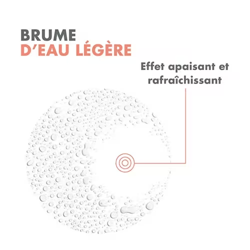 AVÈNE Eau Thermale Spray Brumisateur 300ml
