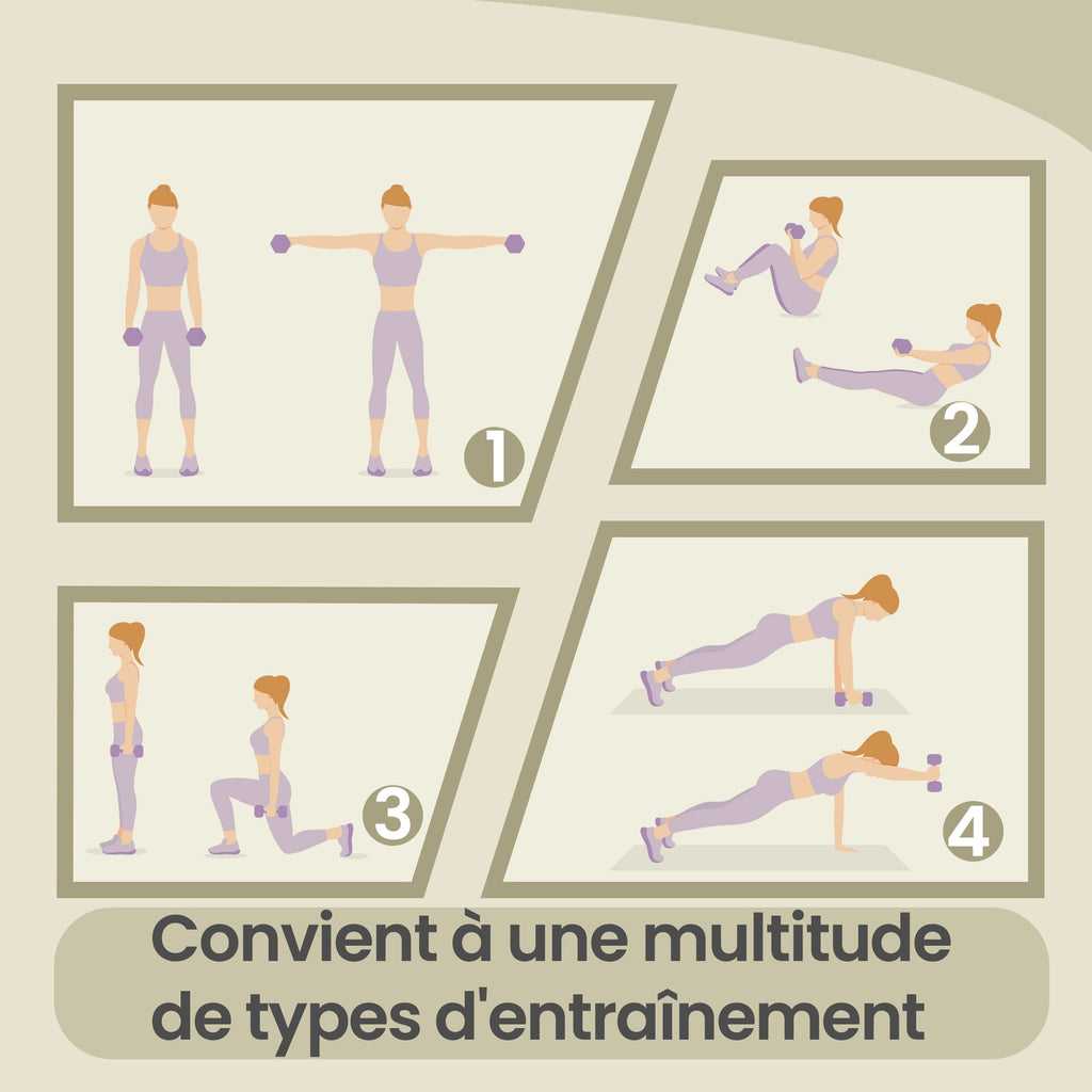 JOYFURNOSLot de 2 haltères, 2 x 2 kg, revêtement en néoprène, Violet
