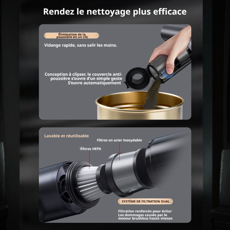 Aspirateur de voiture M8Pro+ Édition standard - Moteur sans balais / 1 filtre lavable Capacité de la batterie : 2000 mAh * 4 Puissance d'aspiration : 22000 Pa