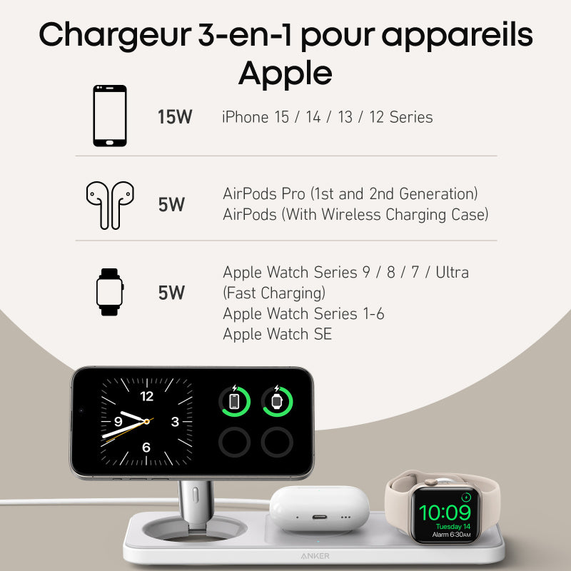 Anker MagGo-1, chargeur universel sans fil USB à charge rapide, blanc