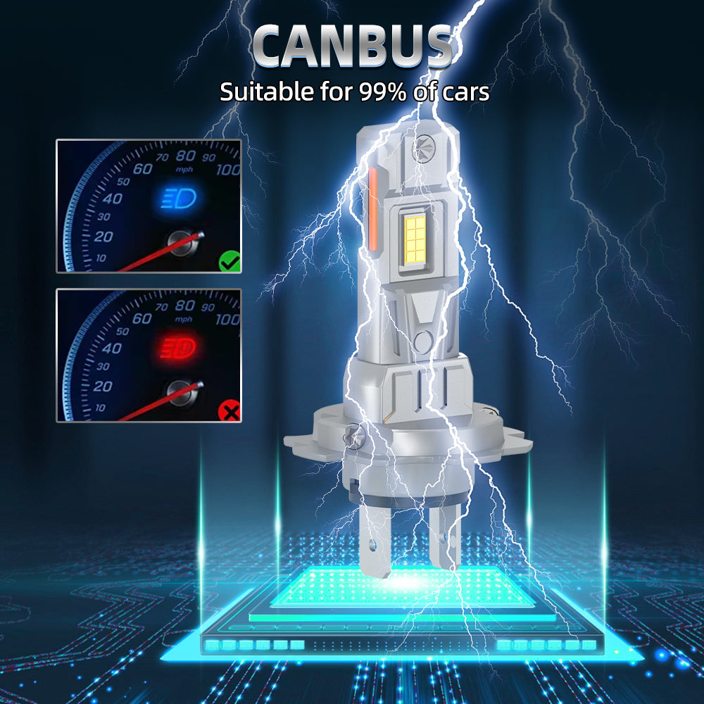 Roadsun H7 Ampoule LED 800 % plus lumineuse, sans adaptateurs, 6000K blanc froid, taille mini 1:1 et Plug & Play pour phare et feux de brouillard