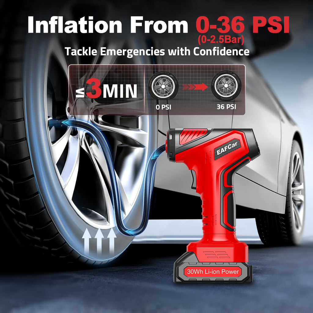 EAFC Gonfleur de pneus sans fil – Compresseur d’air portable 150 PSI avec batterie au lithium 30 Wh, gonflage rapide en 3 min (pompe à air rapide 21 V)
