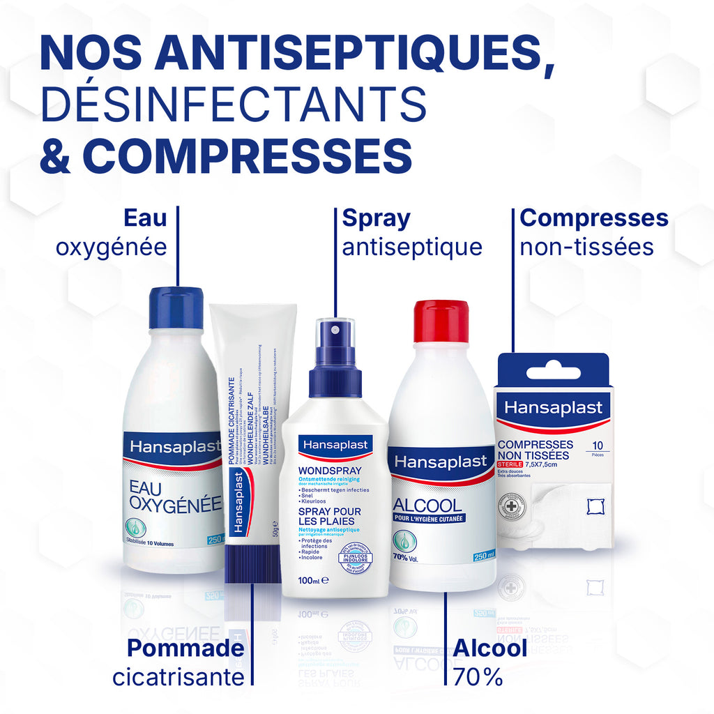 Hansaplast Alcool Désinfectant 70% 250ml