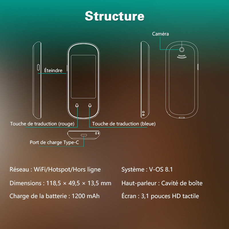 Rexsun Traducteur vocal intelligent, traduction en ligne 139 langues et traduction hors ligne 17 langues, Z2, aspect métallique gris