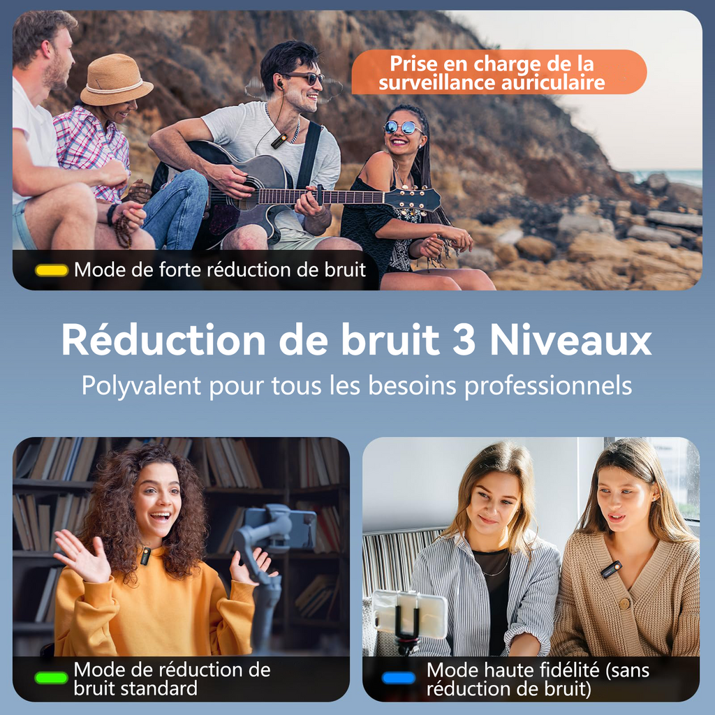 hohem Micro-cravate sans fil, Réduction de bruit DSP 3 niveaux, Portée 100 m, Autonomie 20 h, Déclencheur à distance, Enregistrement de sauvegarde TF